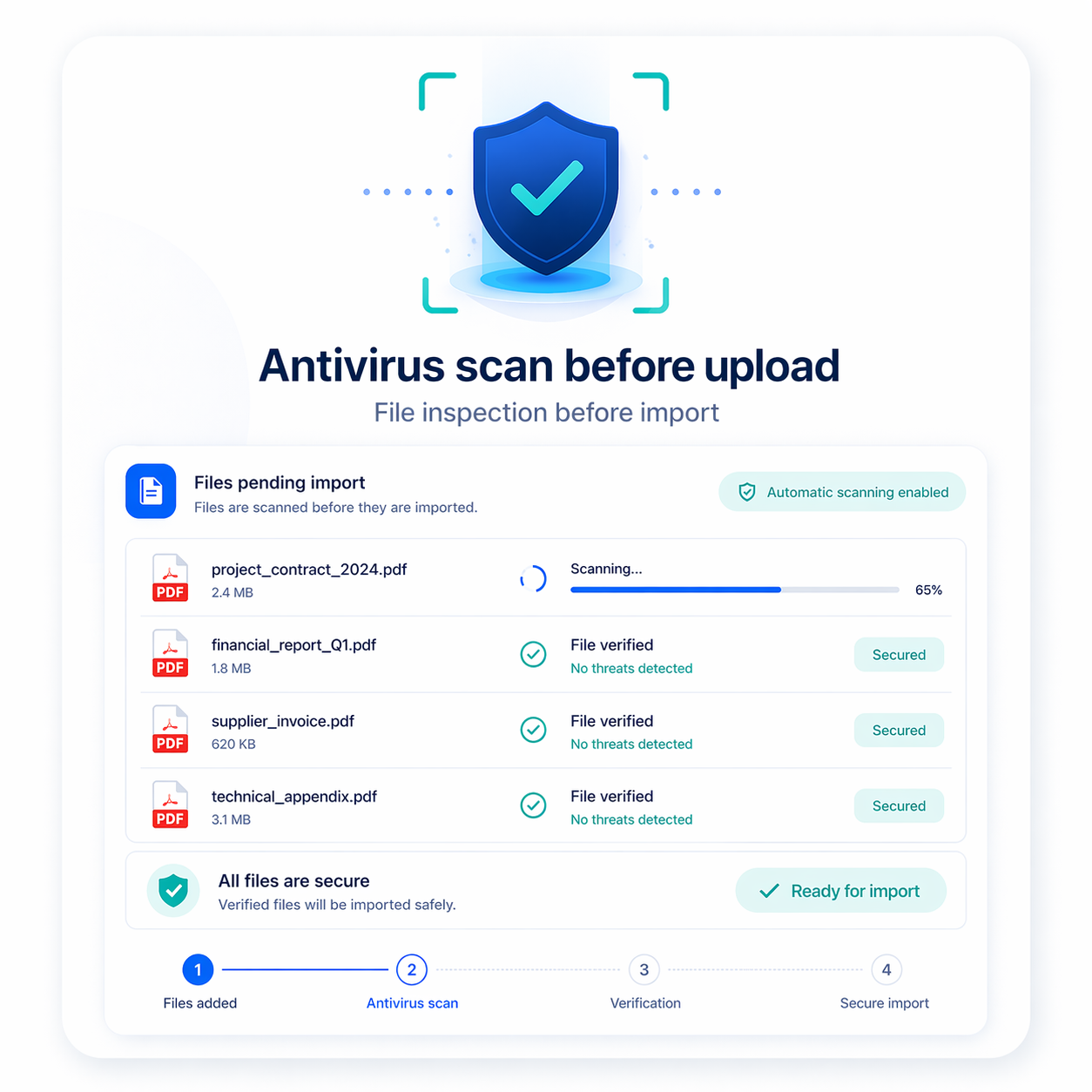 Antivirus scan before upload