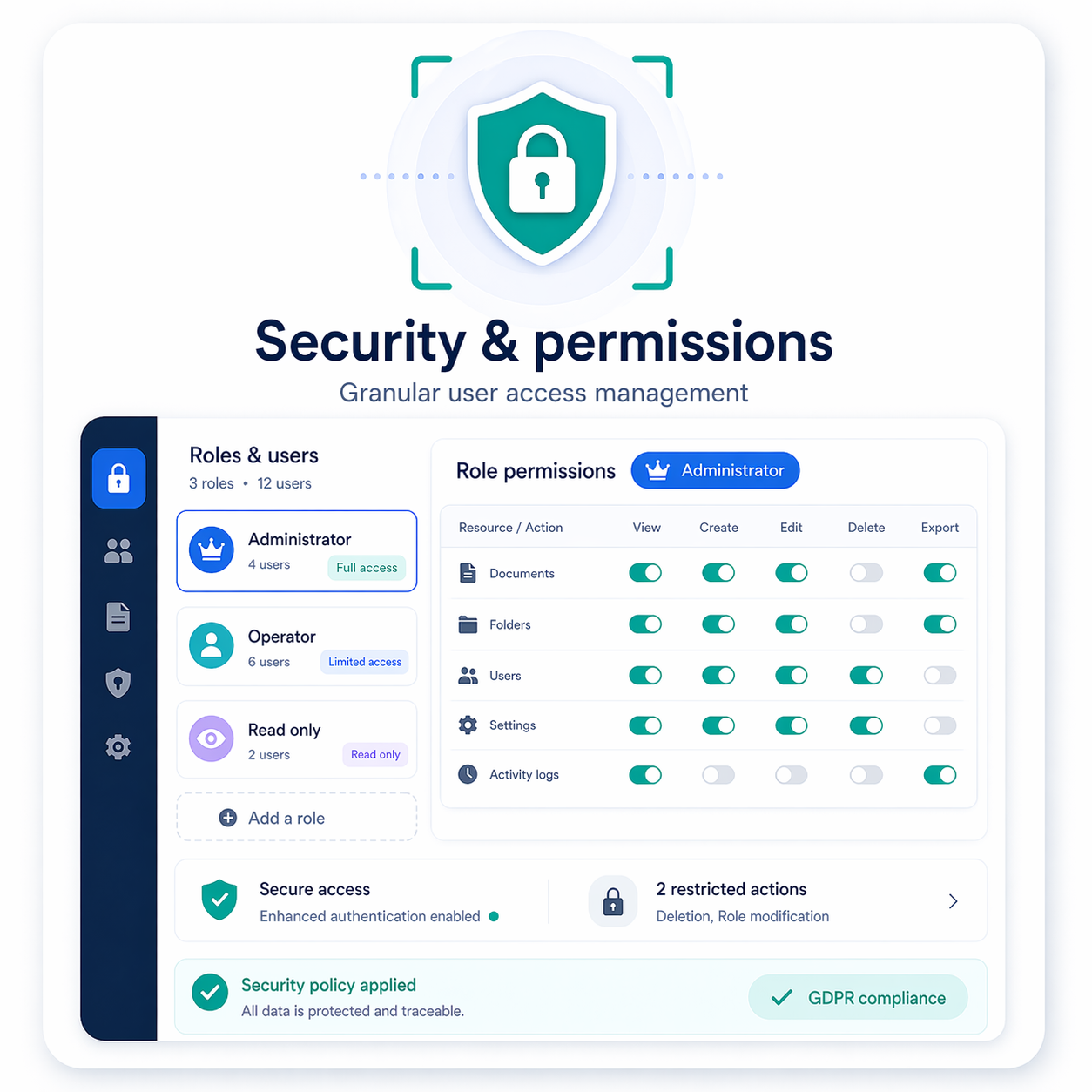 Security and permissions