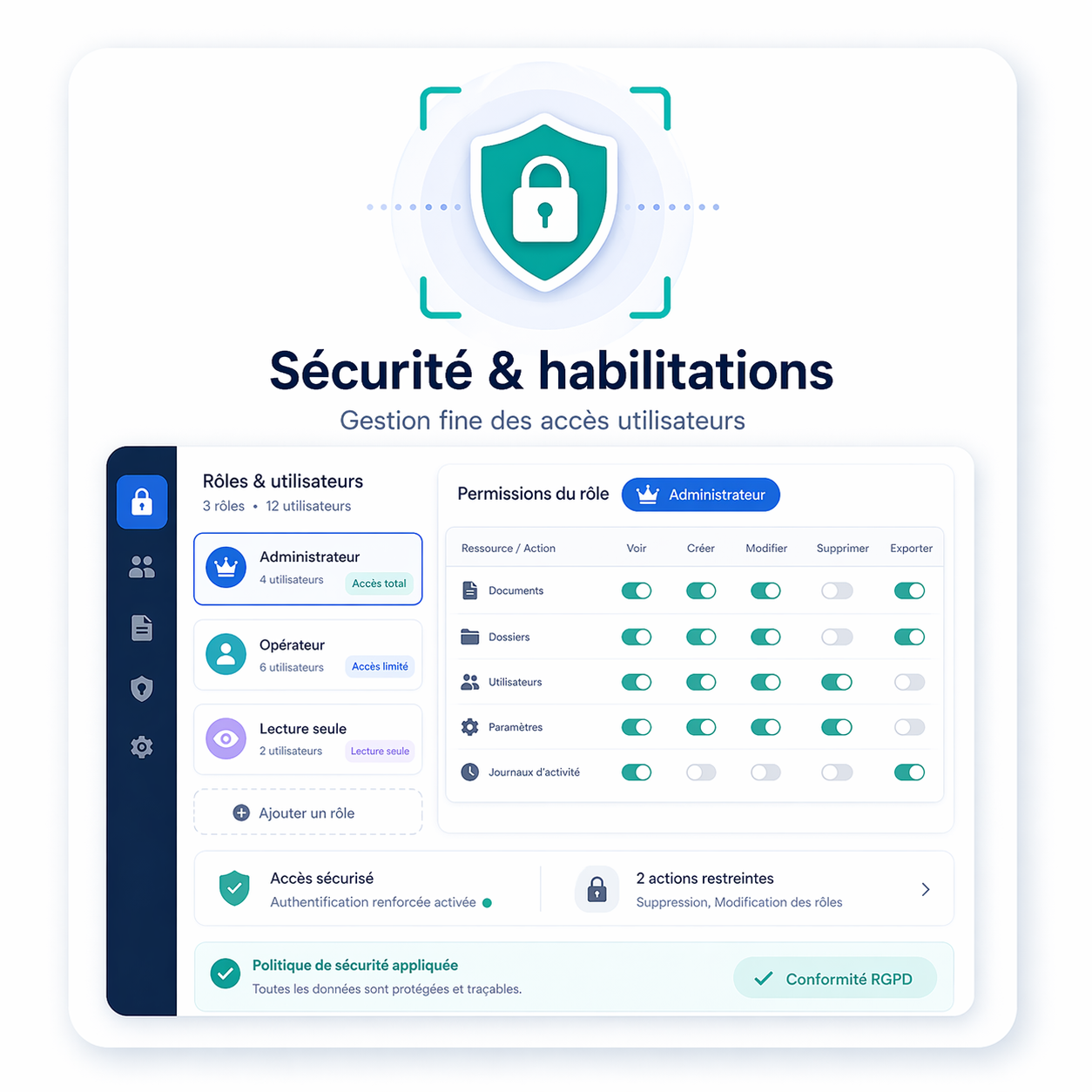 Securite et habilitations